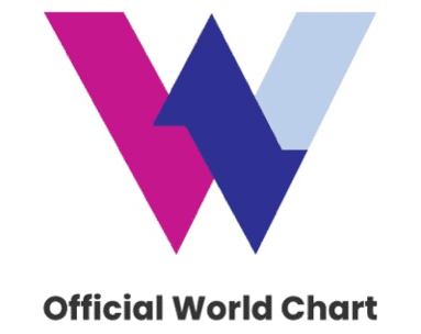 Official World Chart