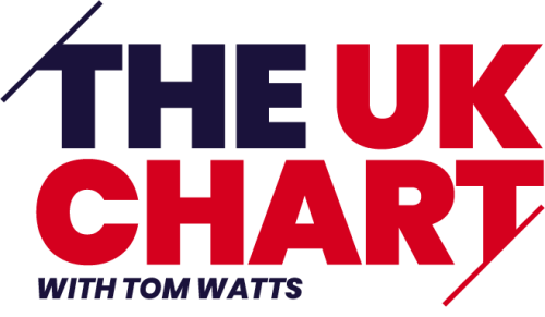 The UK chart